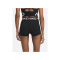 Nike 365 3IN Short Training Damen Schwarz F010 - schwarz